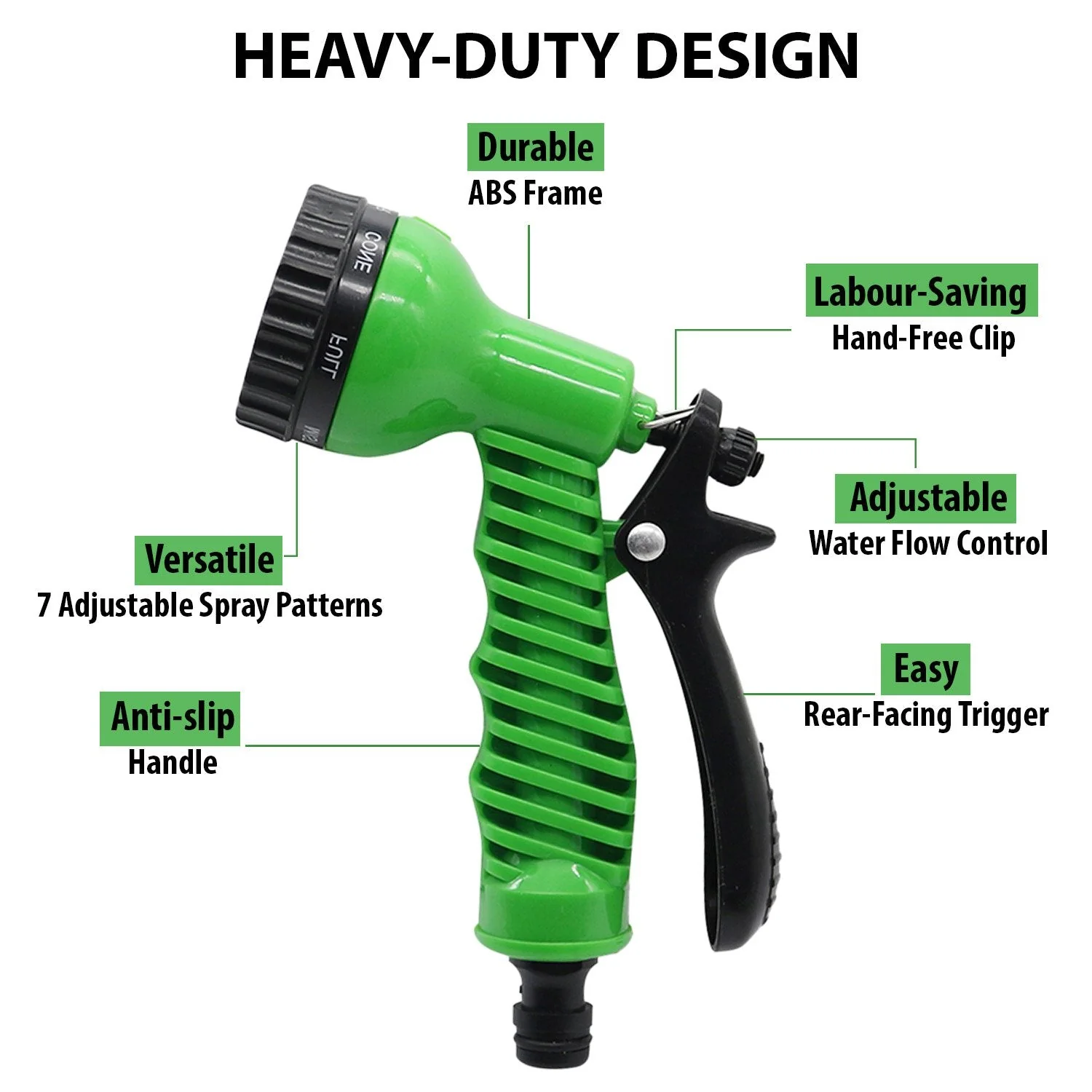 Water Shower – 7 Pattern - Image 5