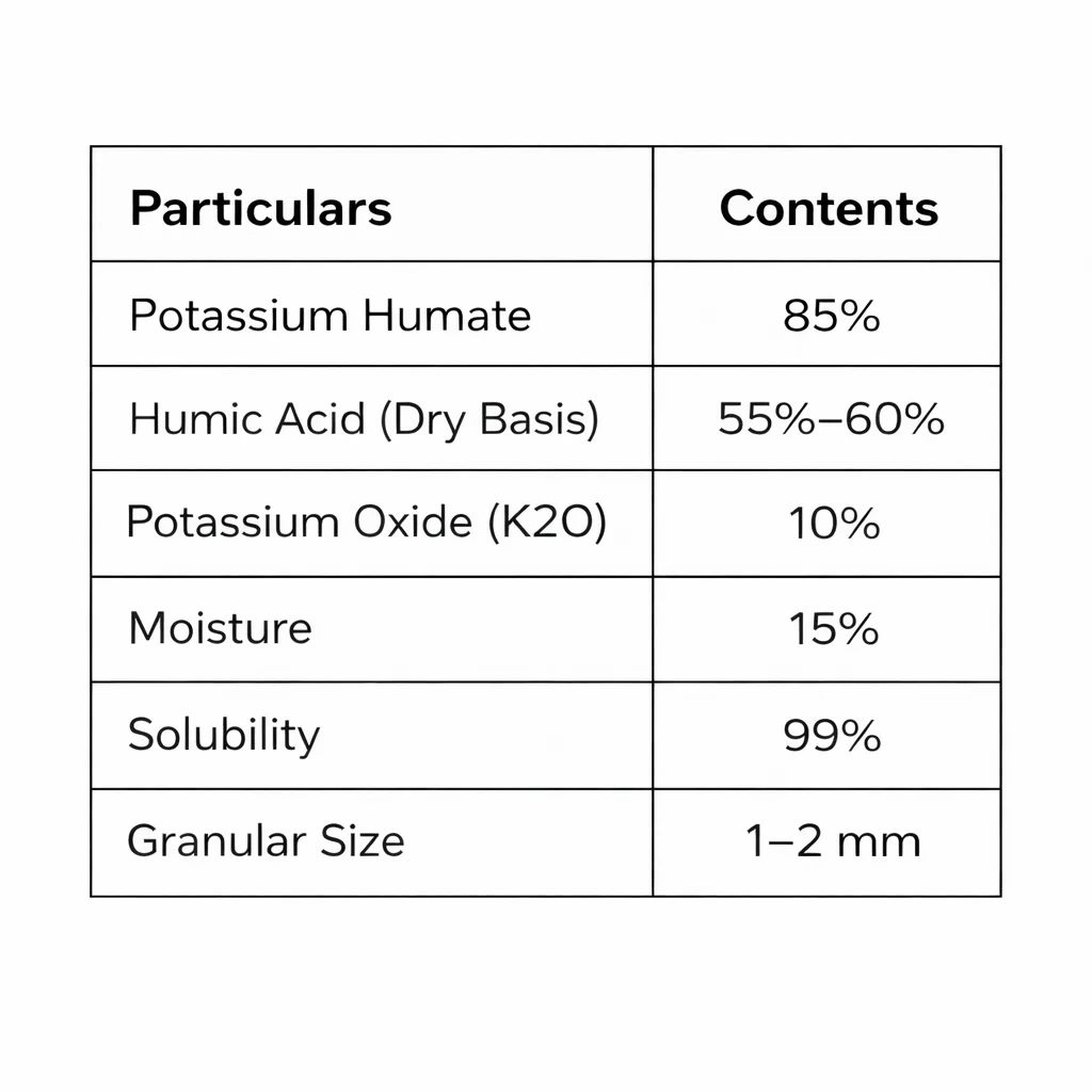 Humic acid Powder (imported) – Water Soluble - Image 4